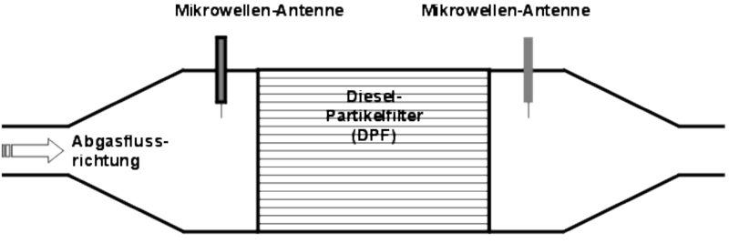 Resonator_Hohlkörper_2